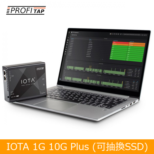 ProfiTAP IOTA 1G 10G可攜式網路側錄與流量分析儀